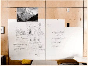 remotely operated vehicle plans
