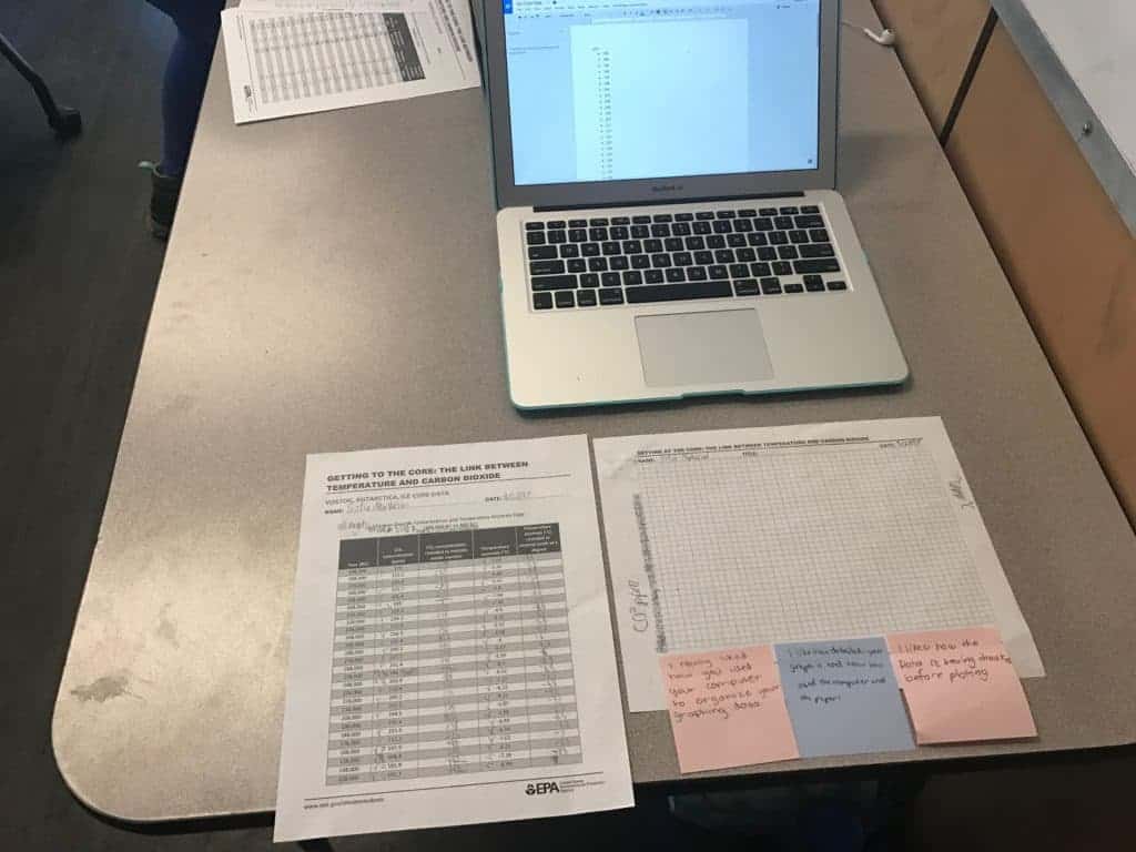 student worksheets